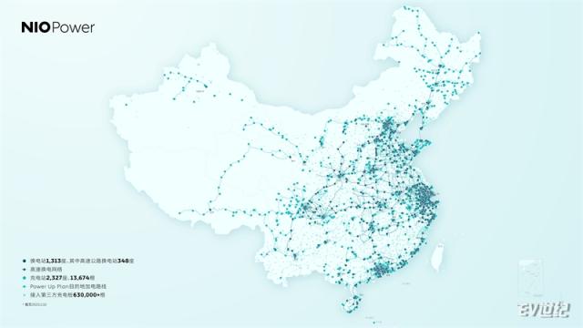NIO Power全国充换电网络.jpg