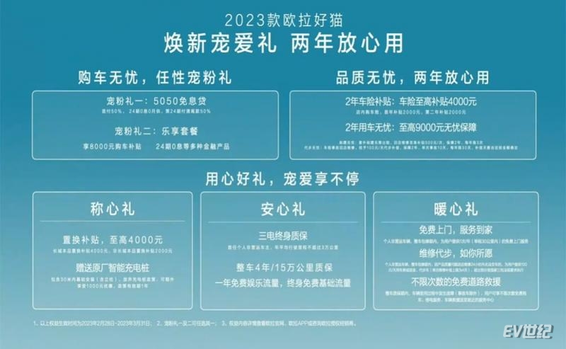 微信截图_20230228195324.jpg