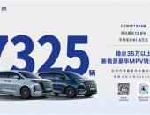 7325台！腾势D9稳坐2月份35万以上新能源豪华MPV销量榜首