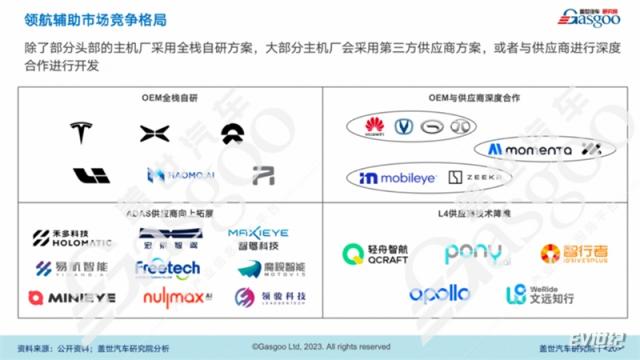 【新闻稿】NOA各路玩家登场，地平线底层赋能支持NOA量产落地(5)548.jpg