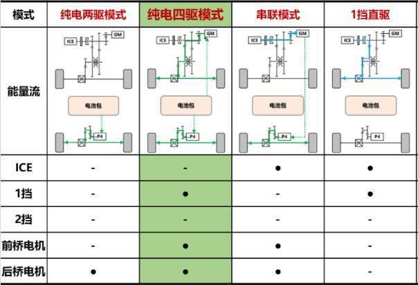 QQ截图20230311002830.jpg