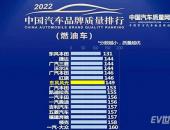 风光品牌荣登2022中国汽车品牌质量排行TOP10