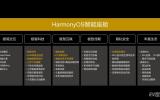 五大升级多项优化 华为鸿蒙座舱HarmonyOS 3体验