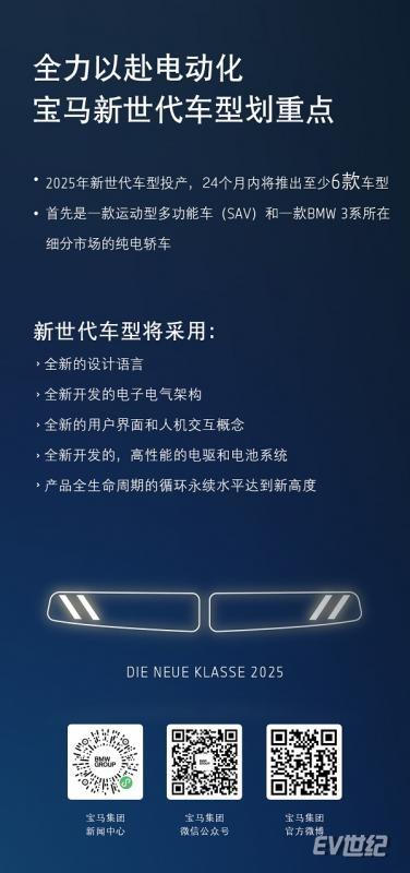 03.宝马集团公布新世代车型产品规划.jpg