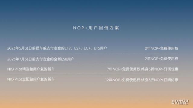 NOP+用户回馈方案.jpg