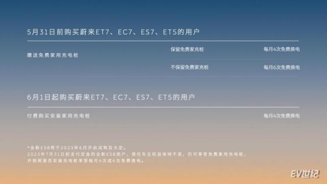 用户换电权益.jpg