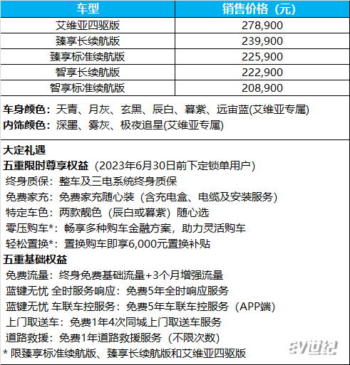 价格明细.png