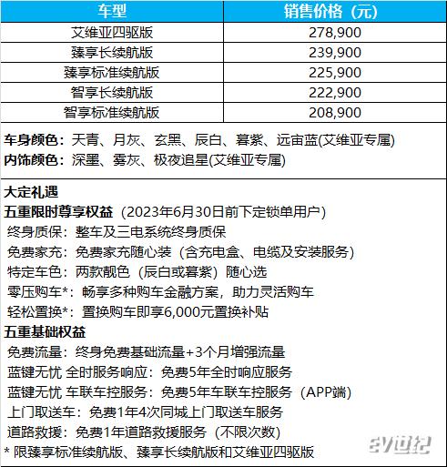 价格明细.png