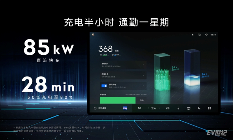 【新闻稿】领克08发布EM-P超级增程电动方案 全系新能源阵容登陆2023上海国际车展1238.jpg