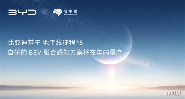 【新闻稿】开放升级，地平线TogetheROS·Auto加速高阶智能驾驶规模化落地1829.jpg
