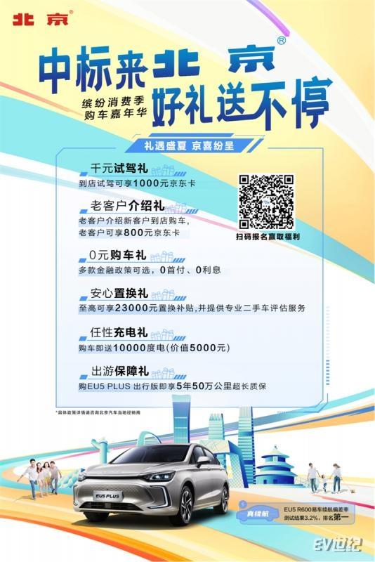 V3 掀起夏季购车热潮，北京EU5 PLUS多重好礼大放送 1(1)687.jpg