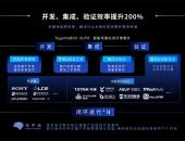 回归用户价值，地平线以高效计算优化自动驾驶体验