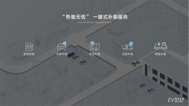 最终【新闻通稿】腾势举行焕新后首个品牌日，发布多项黑科技，带来腾势N7重磅共创成果(1)1545.jpg