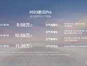 不到10万买比亚迪纯电SUV，2023款元Pro上市售9.58-11.38万元