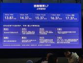 吉利银河L7上市，售价13.87万-17.37万元