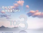 北京现代2023上半年销量12.3万台，同比增长13%
