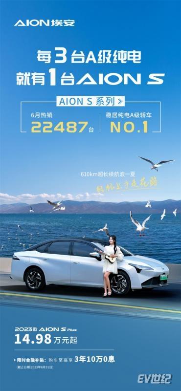 6月AION S系列销量22487台 稳居纯电A级轿车NO.1(6)288.jpg