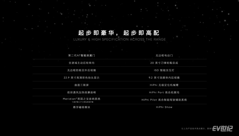 9.-高合HiPhi-Y-起步即豪华-起步即高配_调整大小.jpg