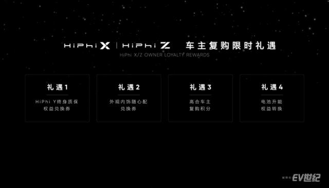 ‎11.-高合旗舰车主复购HiPhi-Y限时礼遇_调整大小.jpg