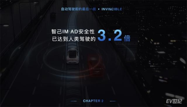 8.智己IM AD安全性已达到人类驾驶的3.2倍.jpg