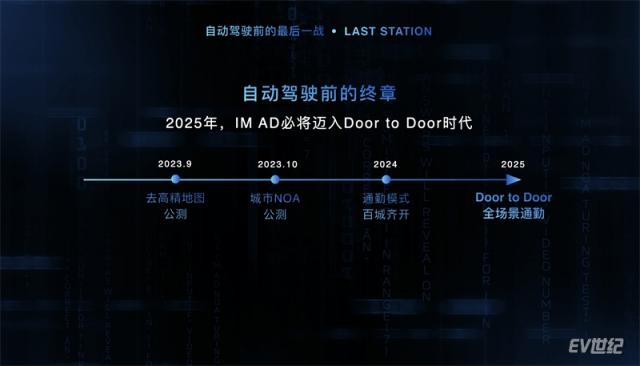 10.2025年，IM AD必将迈入Doorto Door时代.jpg