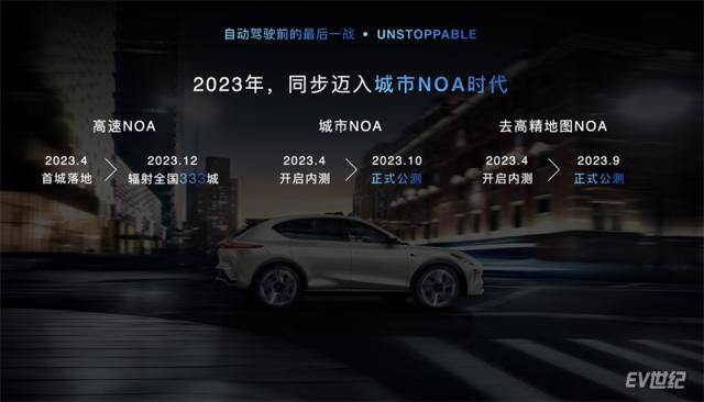 7.2023年，同步迈入城市NOA时代.jpg