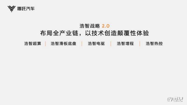 4_调整大小.png