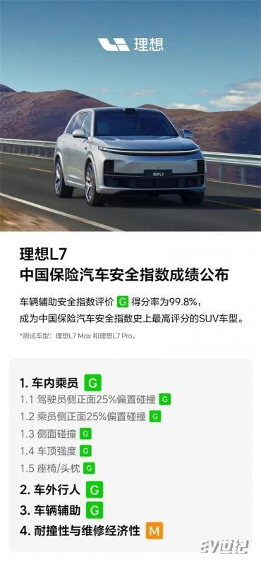 中国保险汽车安全指数发布 理想L7获得最高评价（G）.jpg