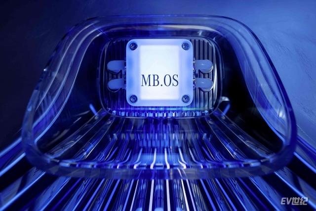  08.MB.OS利用超级计算和AI技术，将个性化、安全性、便利性和自动驾驶技术推向全新高度.jpg