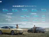 长安启源A07开启全域下订，售价15.59万-17.69万元