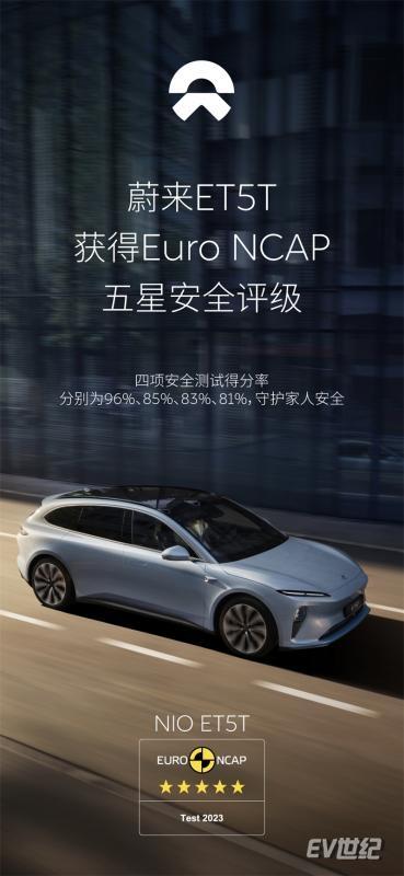 图片2-蔚来ET5T获E-NCAP 2023五星安全评级.jpg