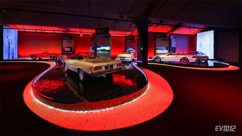 15.步入SL时光博物馆，过往6代SL量产车型静立一条“时光长河”内，回溯70余年SL家族超越时光的传奇历史.jpg