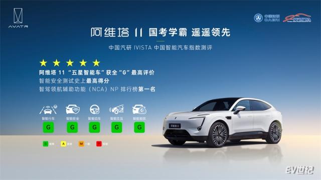 阿维塔11荣获IVISTA中国智能汽车指数“综合五星、单项全G”的五星智能最高评价-横版.jpg
