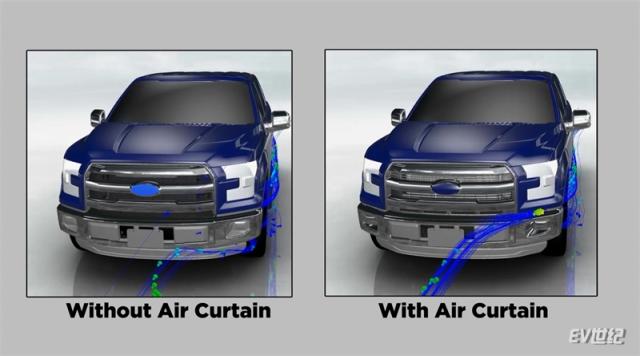 图6-2015年的福特F-150车型采用了先进的Air Curtain(风幕)技术.jpg