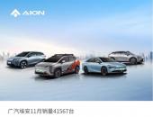 即将破百万产销，广汽埃安或成就全球最快！