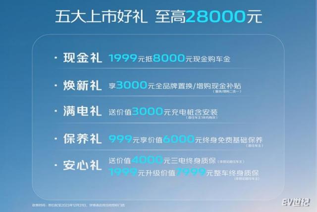 启源Q05权益.jpg