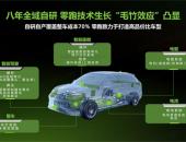 零跑12月交付达18618台，即将举办全域自研开放日暨C10预售发布