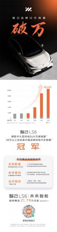 1、智己汽车12月销量破万（主图）.jpg