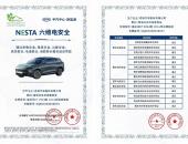安全感拉满！星纪元ET通过中汽中心“NESTA 六维电安全”技术验证