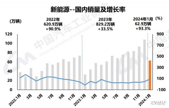 国内销售.jpg