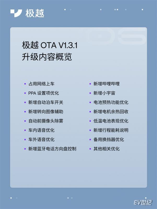 02 OTA V1.3.1概览.jpg