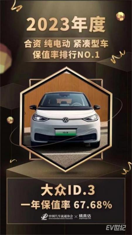 【以此封为准】只要1.99万 上汽大众ID.3开回家782.jpg