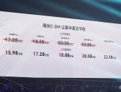 瑶光C-DM上市15.98万起售，星途高端化布局再落一子