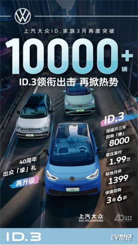 金融政策吸引年轻群体 ID.3引领上汽大众ID.家族3月再度突破1万+辆209.jpg