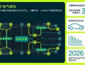 中国速度，智驾领航—— 大众汽车与小鹏汽车共同为中国市场开发电动汽车