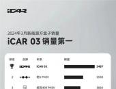 上市即成爆款，iCAR 03三月销量5487台，荣膺新能源方盒子销量第一！