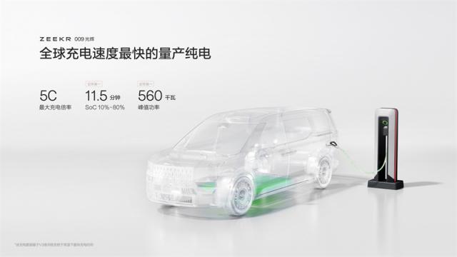 极氪009光辉在全球量产纯电车型中充电速度最快.jpg