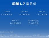 中国首个突破2000km续航的混动SUV风神L7 12.89万起开售