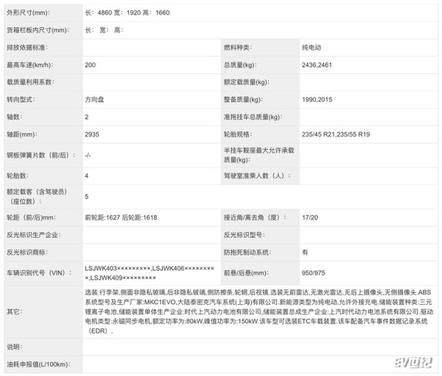 工信部公示图.jpg