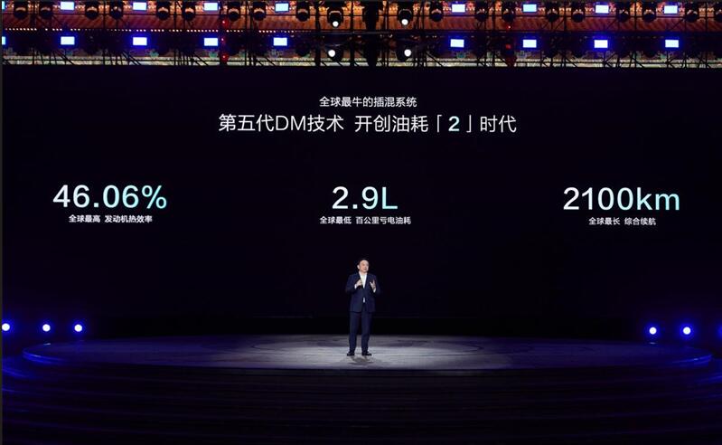 比亚迪第五代DM技术全球最强：热效率46.06%油耗2.9L续航2100km